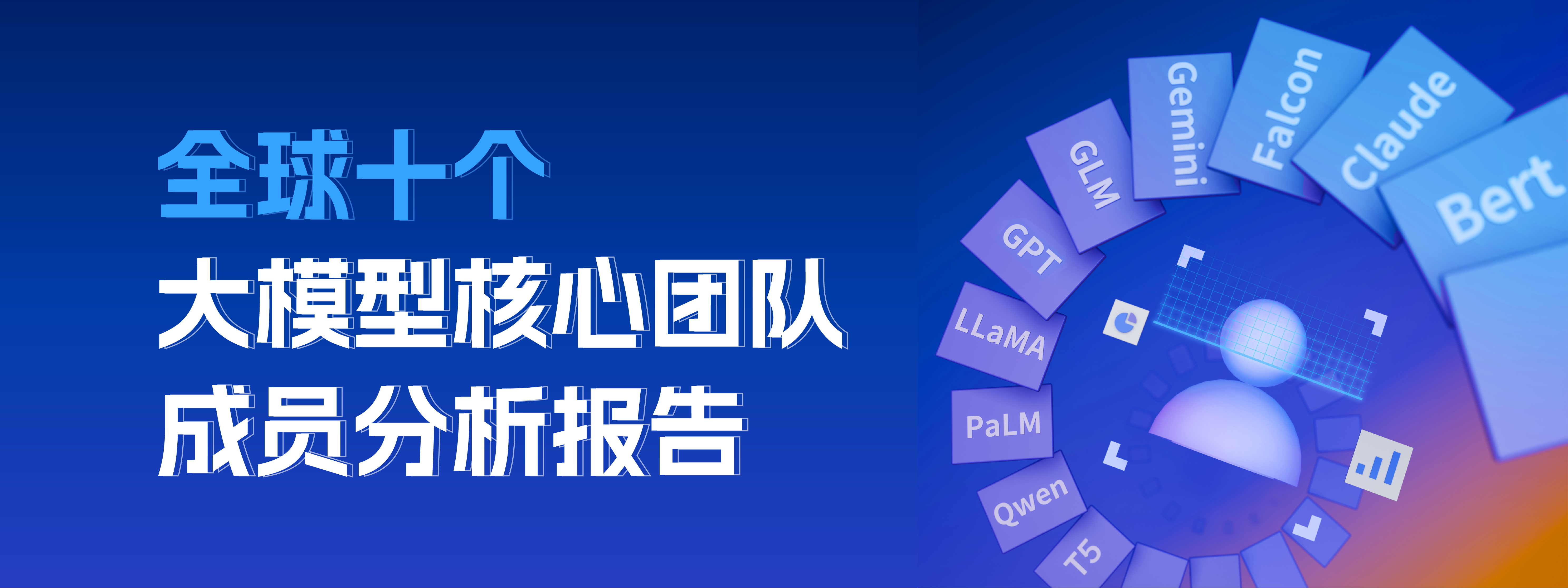 全球十个大模型核心团队成员分析报告